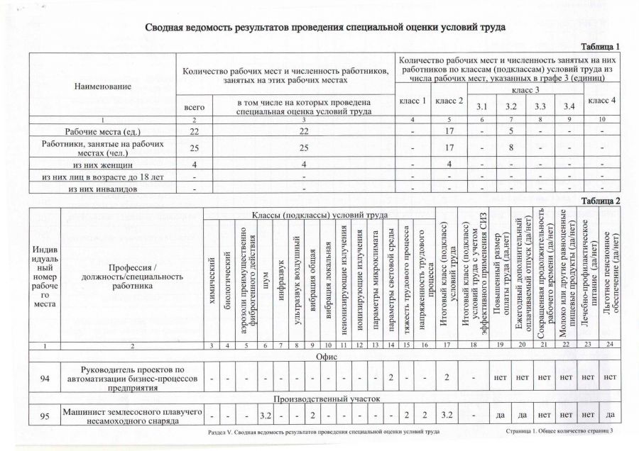 dok-1-1