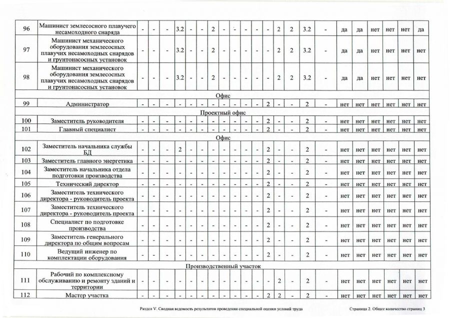 dok-1-2