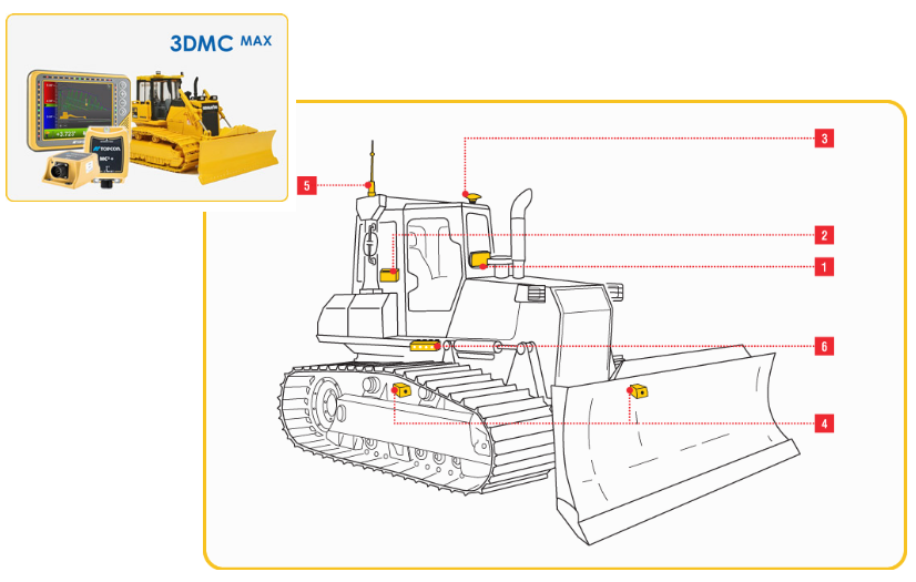 3dmc-max-topcon-shema-istk